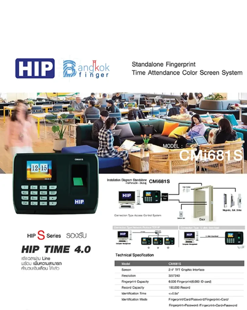 เครื่องสแกนลายนิ้วมือ HIP CMI681s Gallery 4